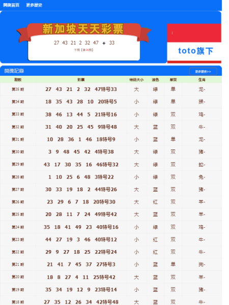 澳门天天彩期期精准单双波色_天添薪最新1消息