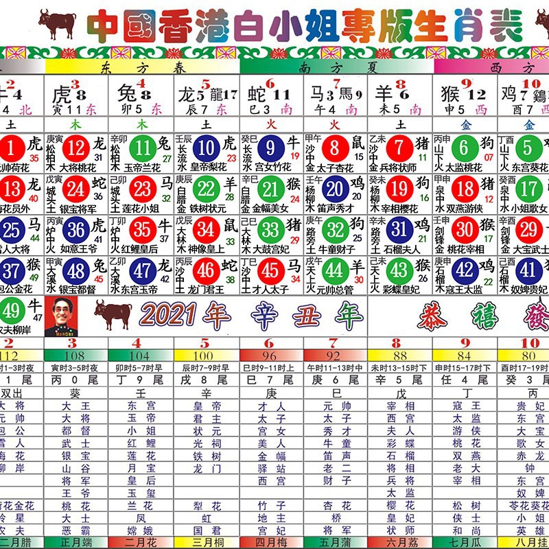 2024年10月31日 第58页