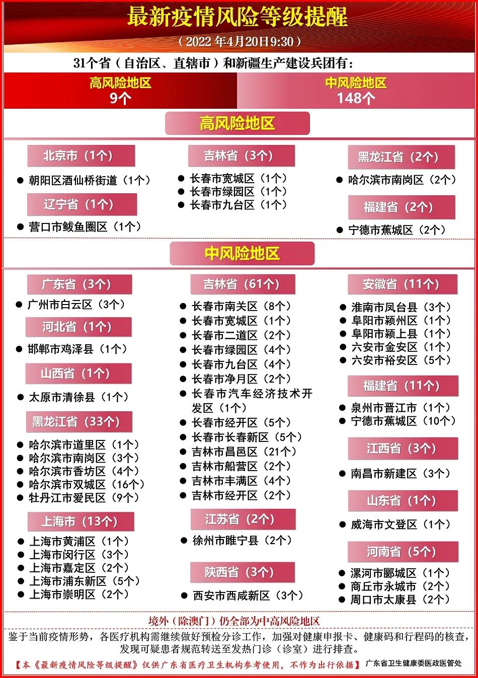 澳门天天彩每期自动更新大全_费县本地最新招聘信息