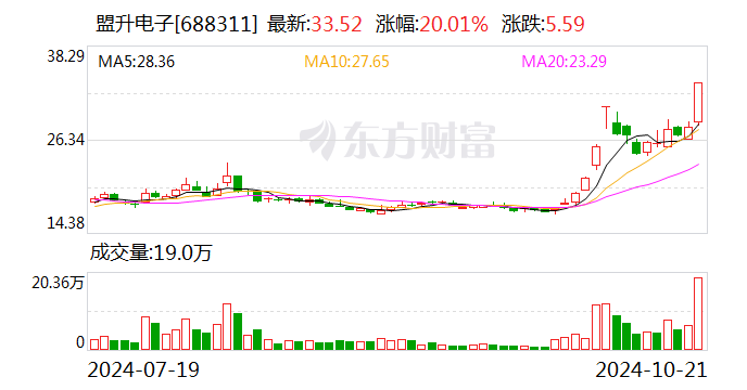 王中王精准资料期期中澳门高手_长春龙翔集团最新动态