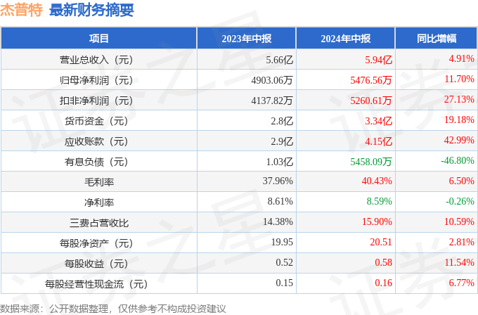 2024今晚澳门开特马开什么_2024年威县最新招聘