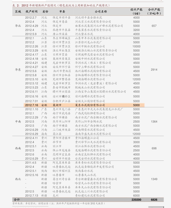 寿光黄瓜最新价格表