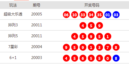 新澳门最快开奖结果/许信高速最新消息（或彩票开奖/最新消息）