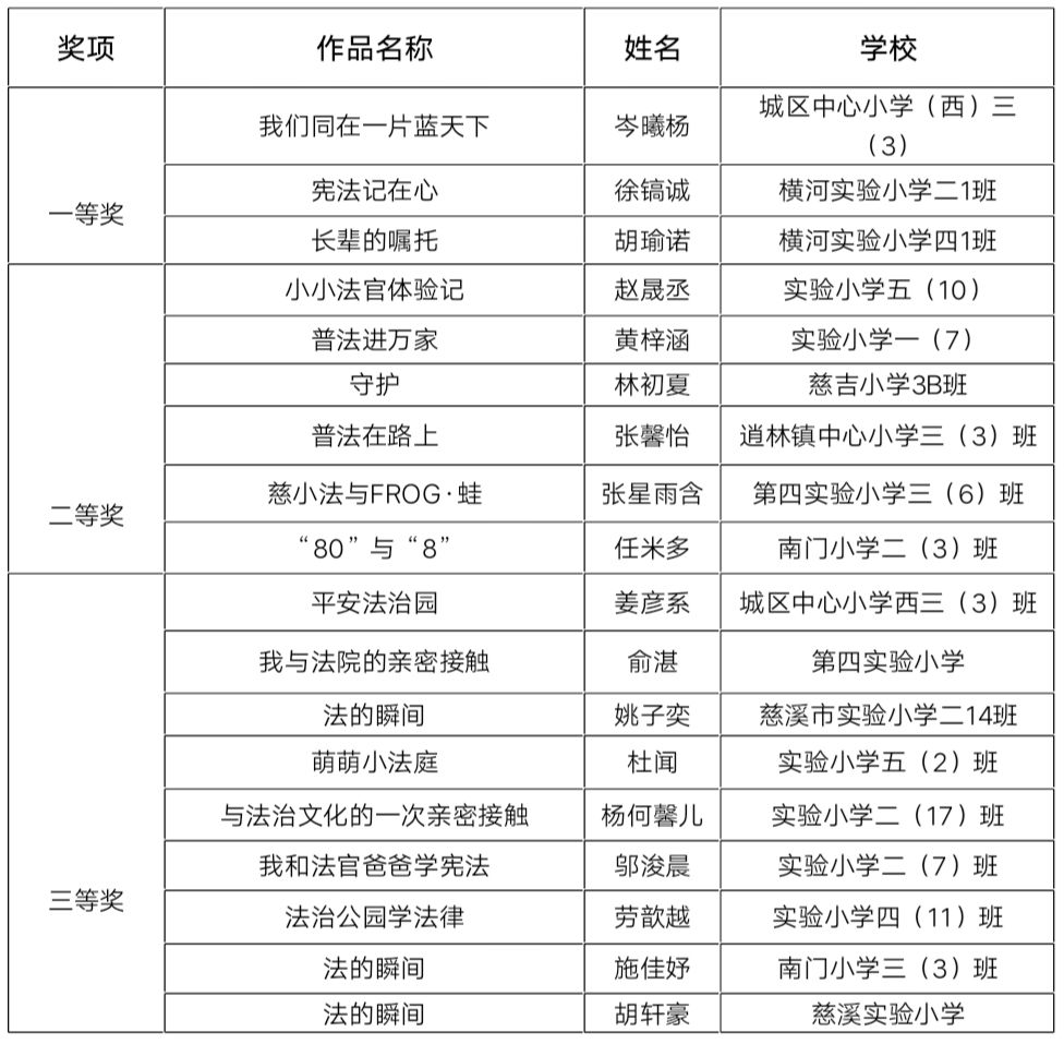 二四六香港天天开彩大全历史记录_苍梧最新领导公示2016