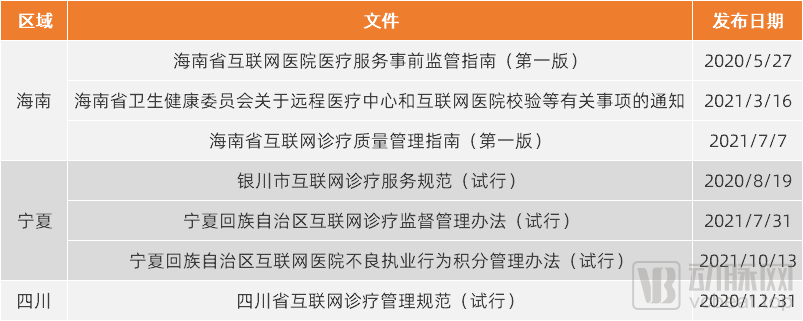 医疗机构选址要求与安全设计解析