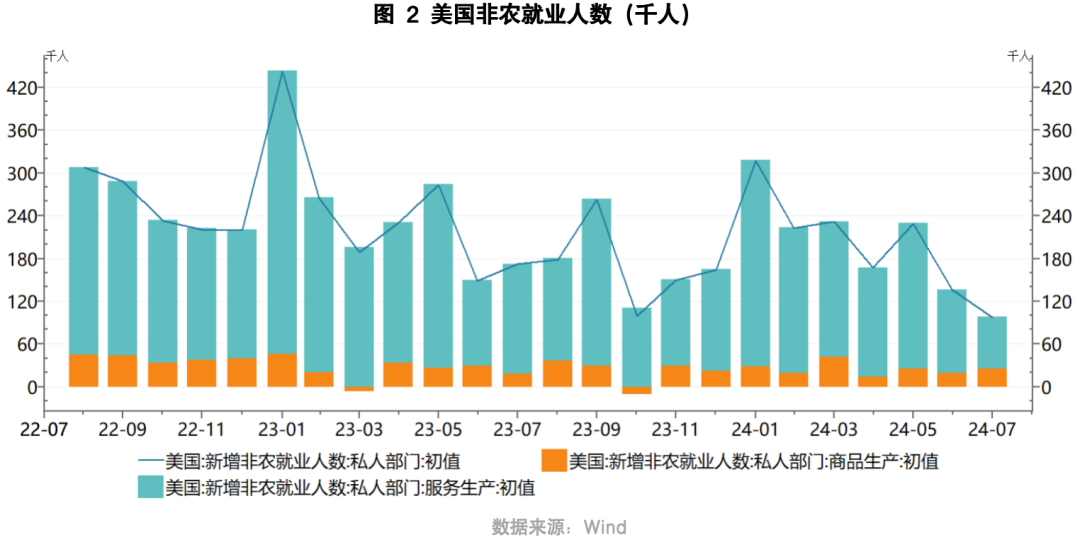 随州房价动态解读分析