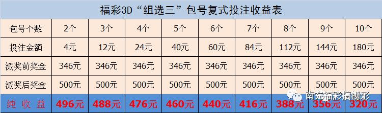 2024年10月31日 第12页