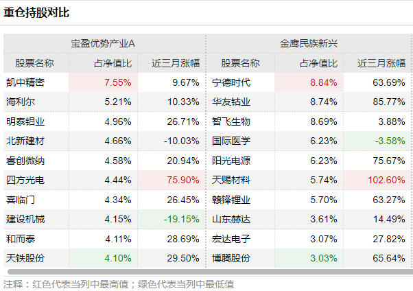 三肖三码100%中_2024郑州午托最新转让