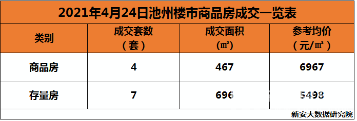 新澳开奖记录今天结果