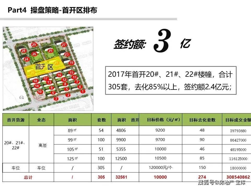 新澳免费资料大全正版资料下载_平潭2024年最新规化