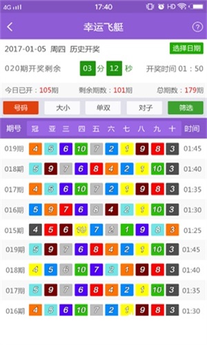 新澳天天开奖资料大全下载安装_41军改革最新方案