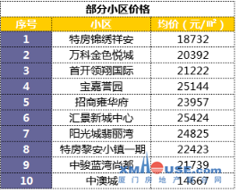 新澳门彩最新开奖记录查询表下载