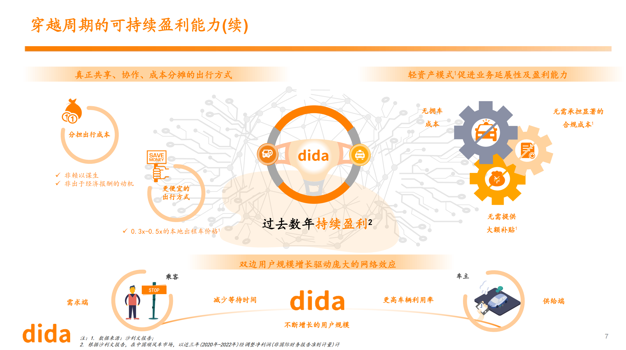 新2o24年澳门天天开好彩_中国艺交所最新情况