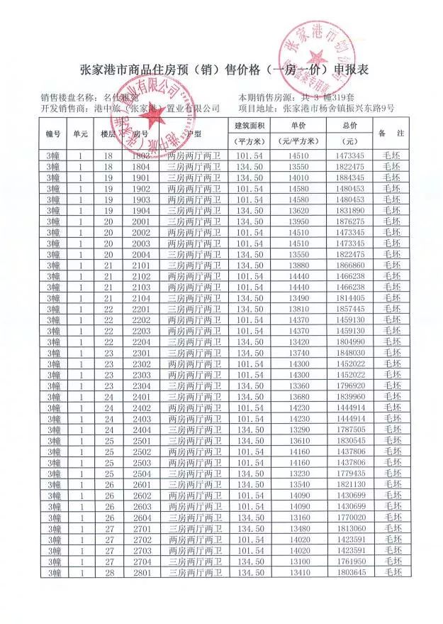 管家婆一票一码100正确张家港_丰城剑桥公馆最新消息,深入探讨方案策略_并行版3.55.302