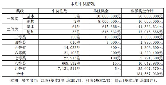 澳门开奖结果2024开奖记录今晚_折原穂香最新作品