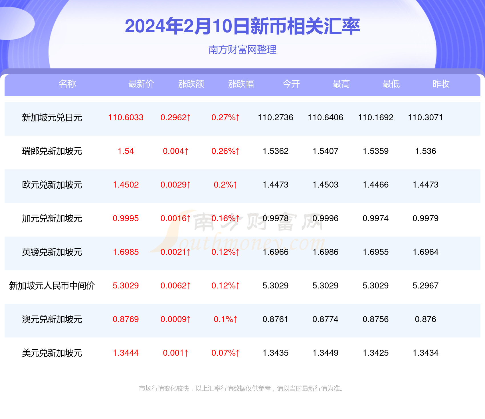 2024年香港澳门开奖结果_我的冥王夫君最新章节,权威解析方法_别致版6.44.388