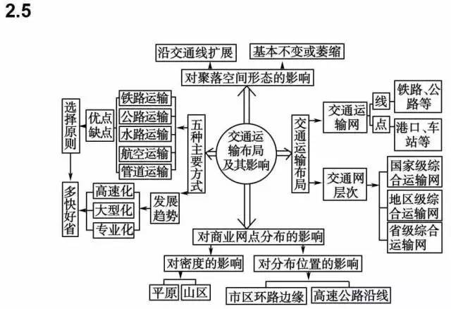 惠泽天下免费资料大全查询_最新信访办理流程图,快速解答方案设计_户外版1.65.787