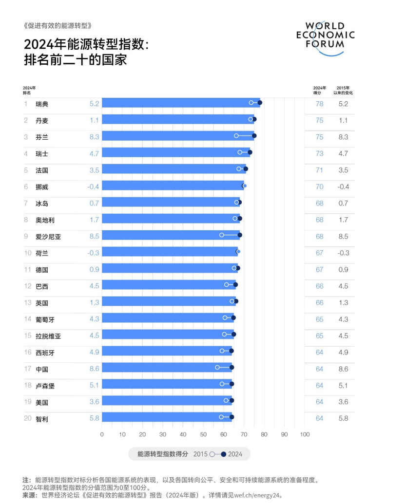 2024年11月1日 第24页