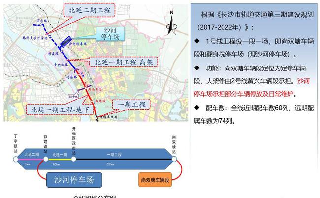 澳彩资料免费提供_长沙1号线北延最新消息,高速应对逻辑_世界版5.68.949