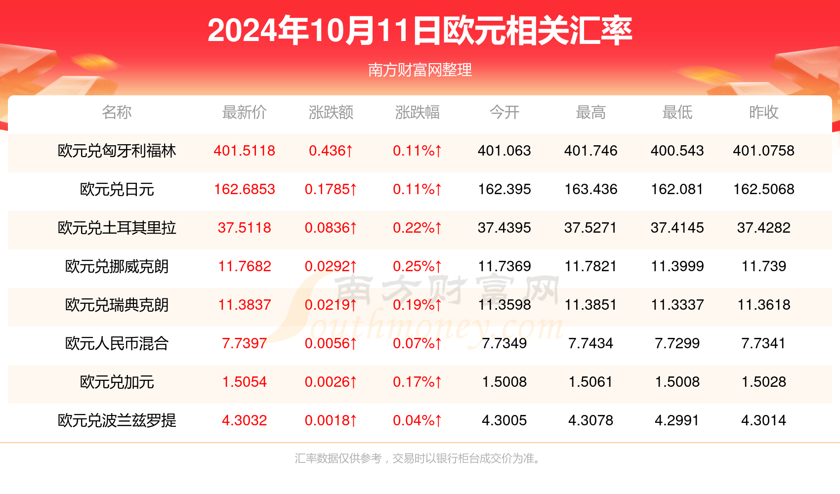 2024澳门今期开奖结果查询_桐城市招聘网最新招聘,创新策略执行_装饰版3.49.187