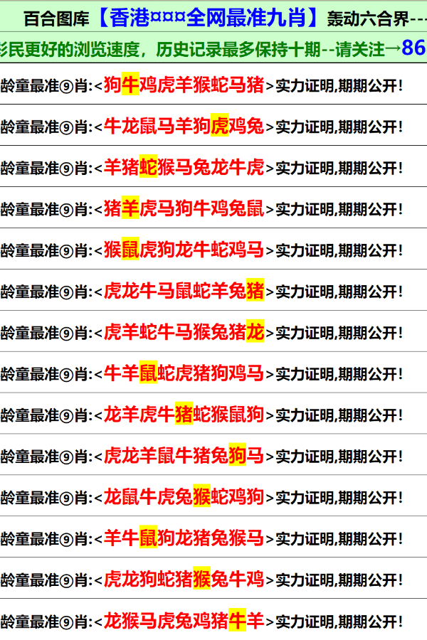 2024新澳正版免费资料大全个_青岛市网约车最新消息,实地数据验证_未来科技版2.58.796