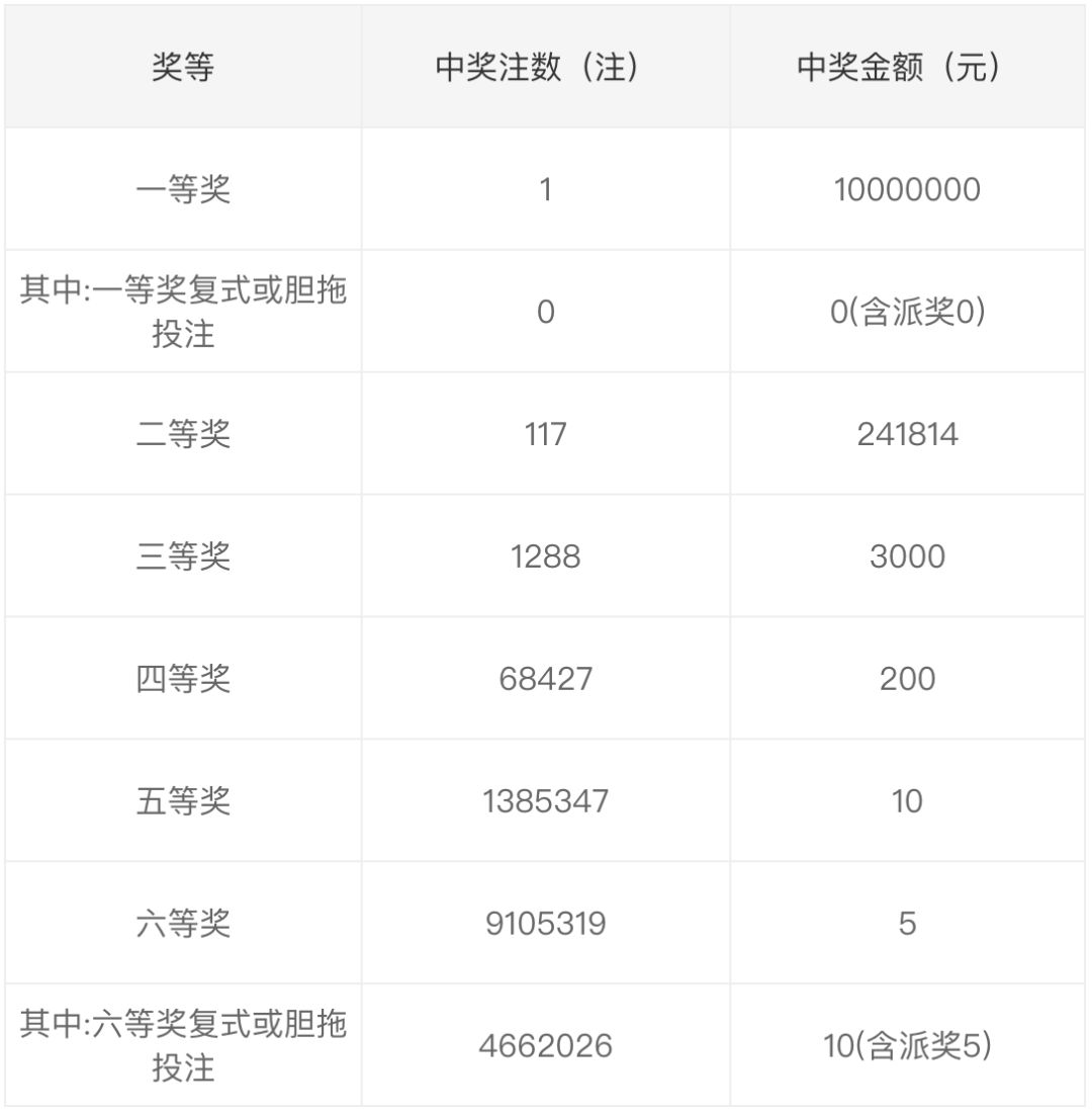 白小姐三肖中特开奖结果_苹果派二手房最新信息,快速解答方案实践_演讲版8.51.842