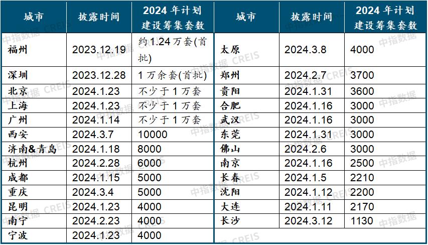 2024年正版资料免费_河南三胎政策最新消息2024,数据解释说明规划_限定版2.74.504