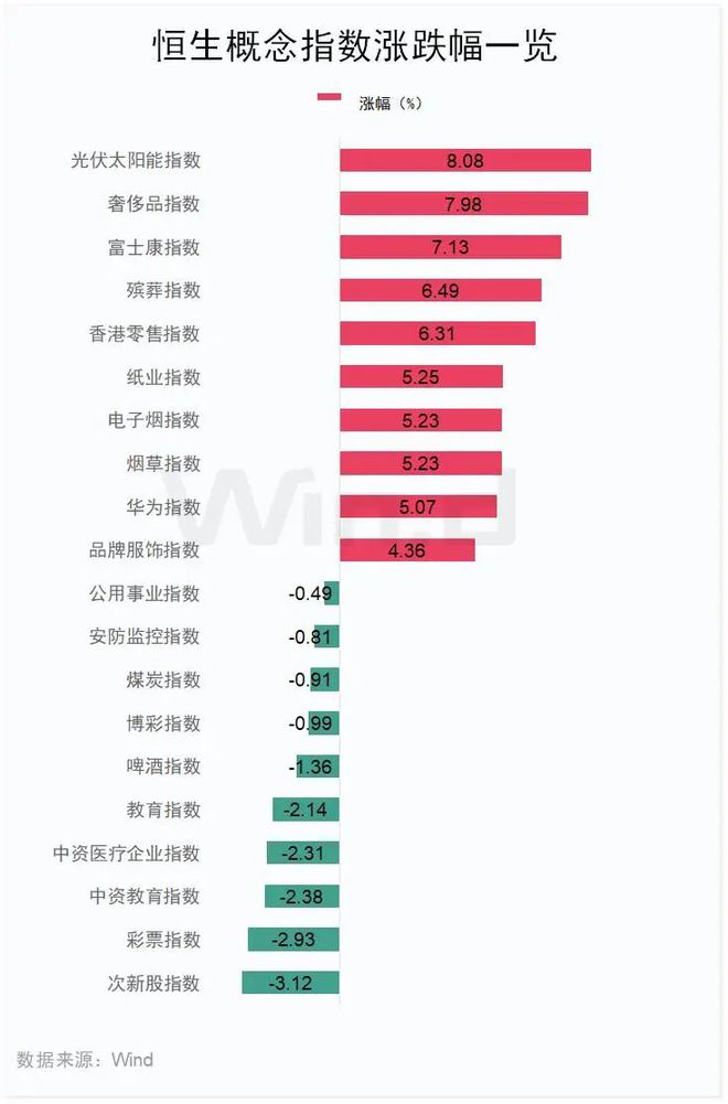 新澳历史开奖最新结果查询表_海花岛2号岛最新进度图,专业地调查详解_授权版8.59.767