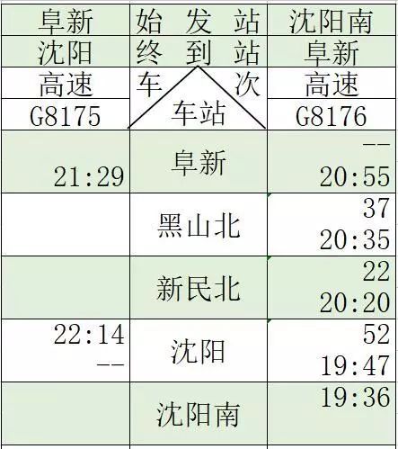 2024澳门正版_上饶站最新列车时刻表,实时处理解答计划_抓拍版9.72.860