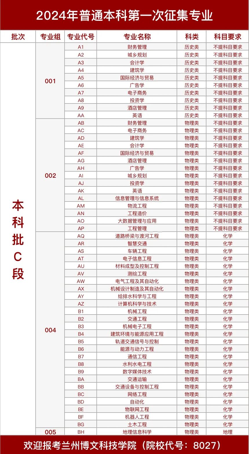 千丝万缕 第3页