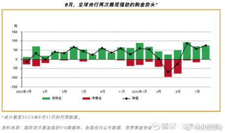 美国国债中国最新动态，全球视角下的金融互动与趋势分析