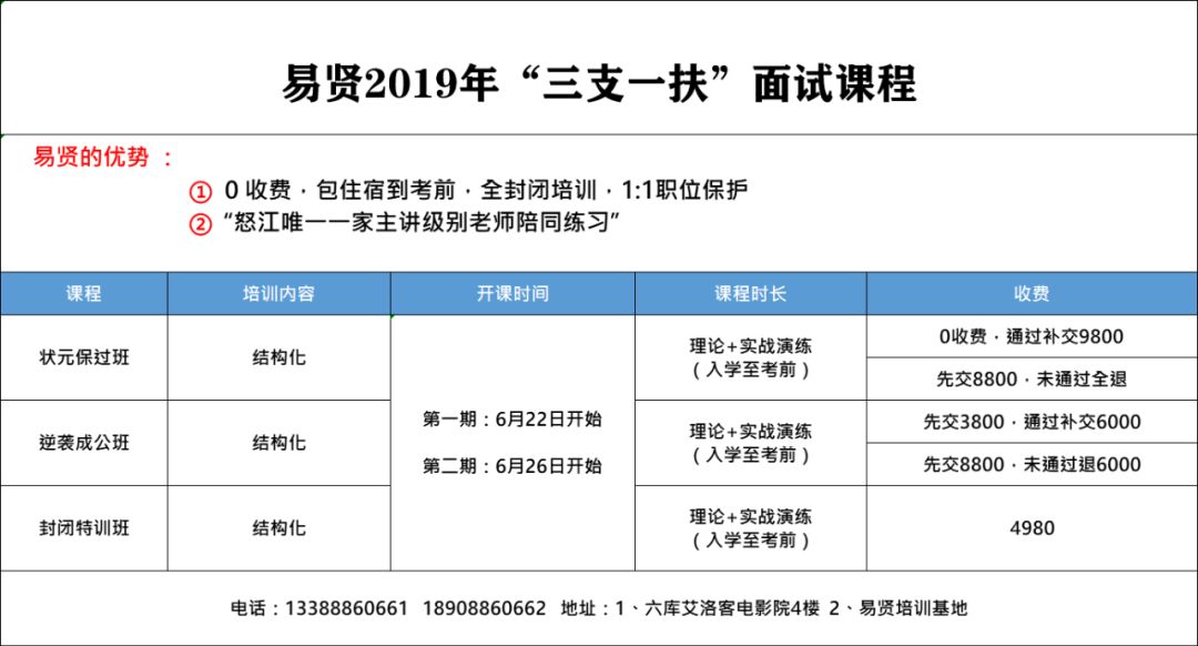 新奥门资料免费资料大全,前沿解答解释定义_内置集32.513