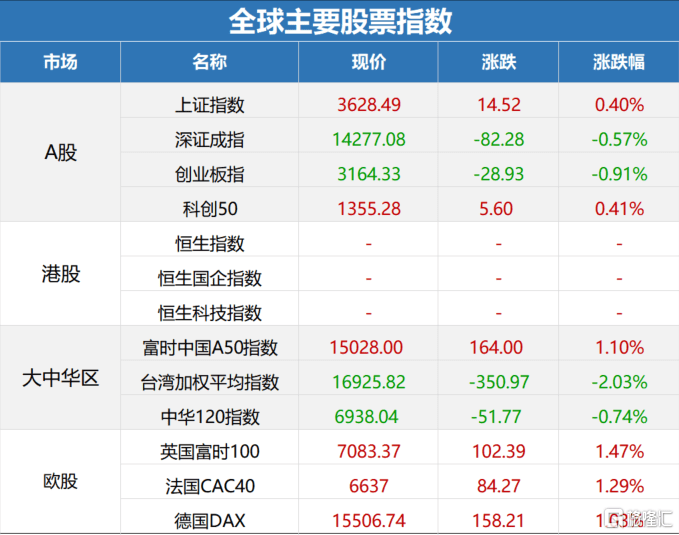 2024新澳门正版精准免费大全,稳定计划评估_商业版15.83