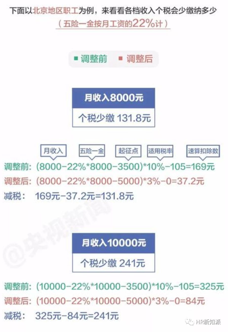 新澳最精准的资料,精准落实解释解答_虚拟款62.405