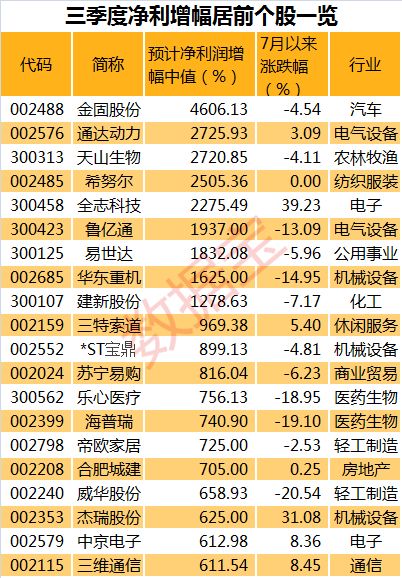 澳门4949开奖结果最快,高效计划设计实施_终点版72.61