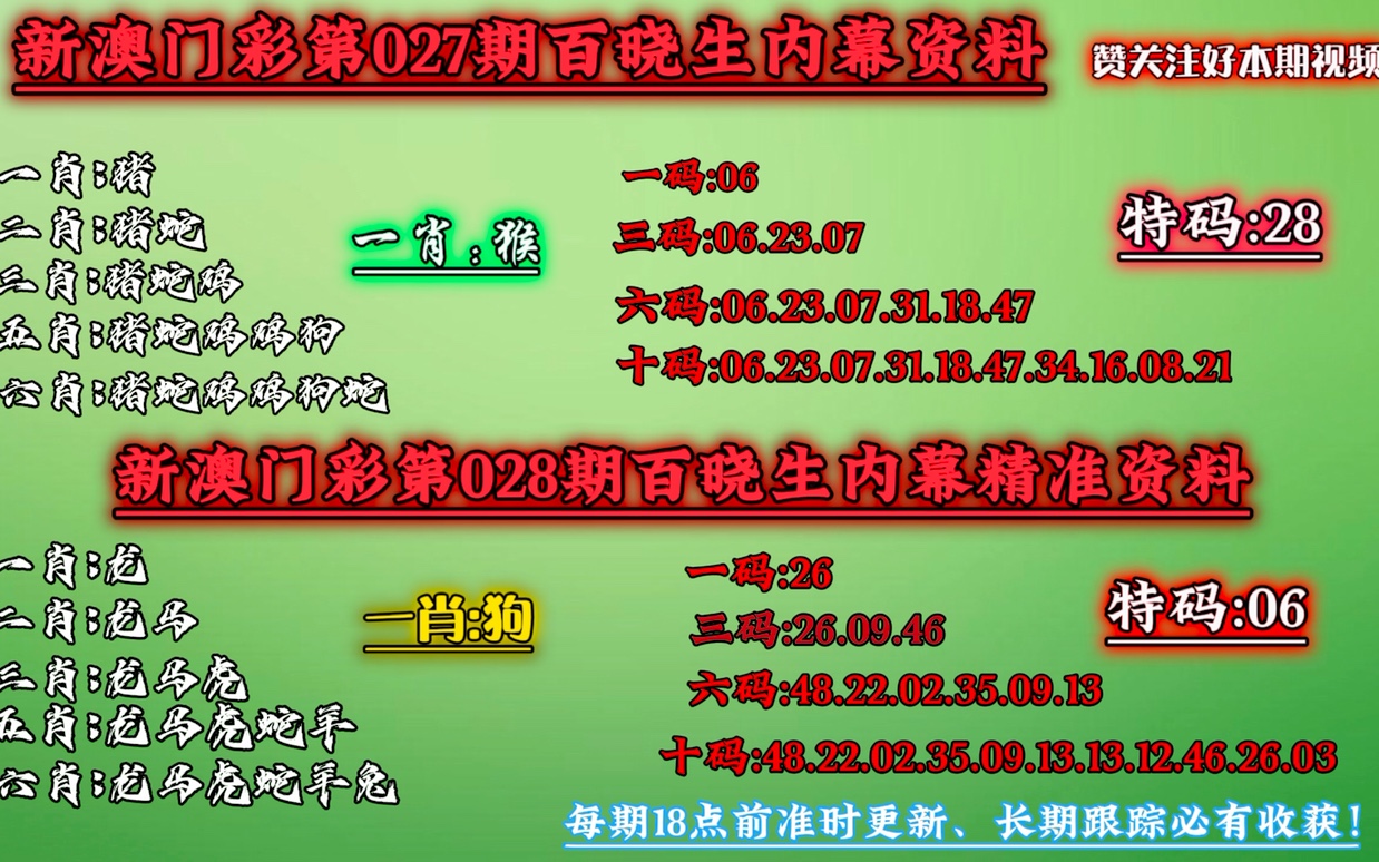 澳门今晚必中一肖一码,知识解释解答执行_适配版24.832