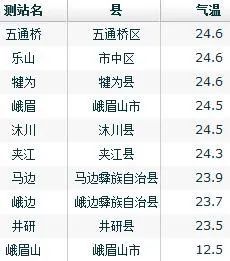 2024今晚新澳开奖号码,逻辑分析解答解释路径_升级款22.814