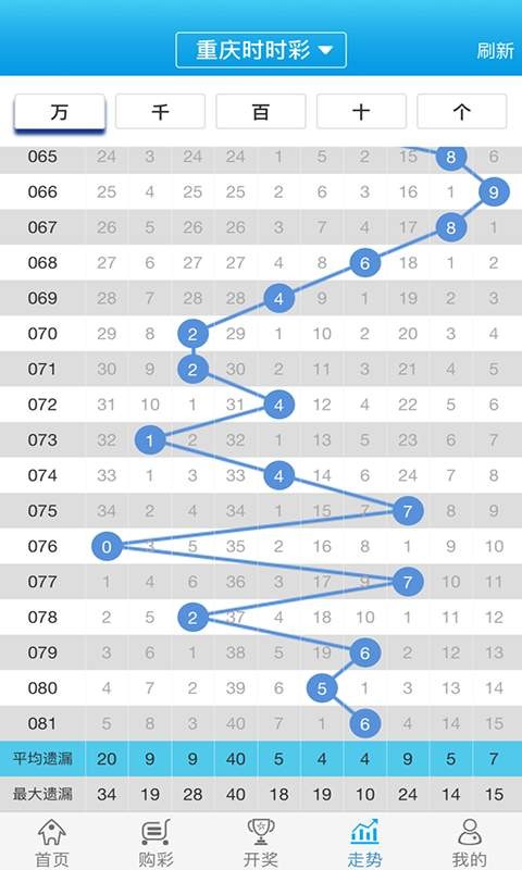 2024年11月5日 第48页