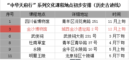 新门内部资料精准大全,广泛研讨落实过程_DX版65.142