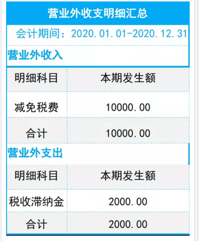 新澳精准资料免费提供网站有哪些,财务方案解析_清洁版58.685