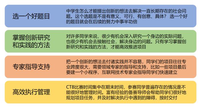 冠中冠最新消息，全面指南教你如何参与并提升技能