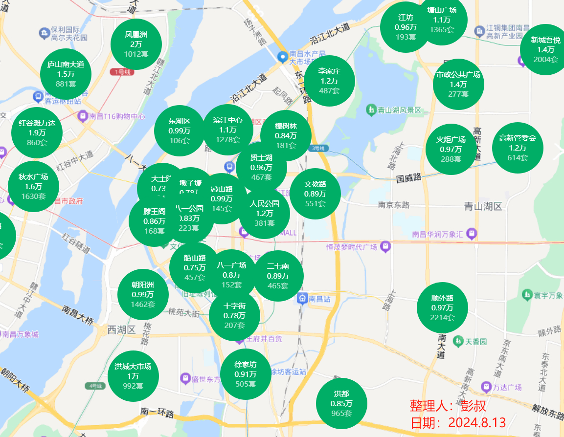 南昌房价最新消息，市场走势、购房指南与热门区域解析