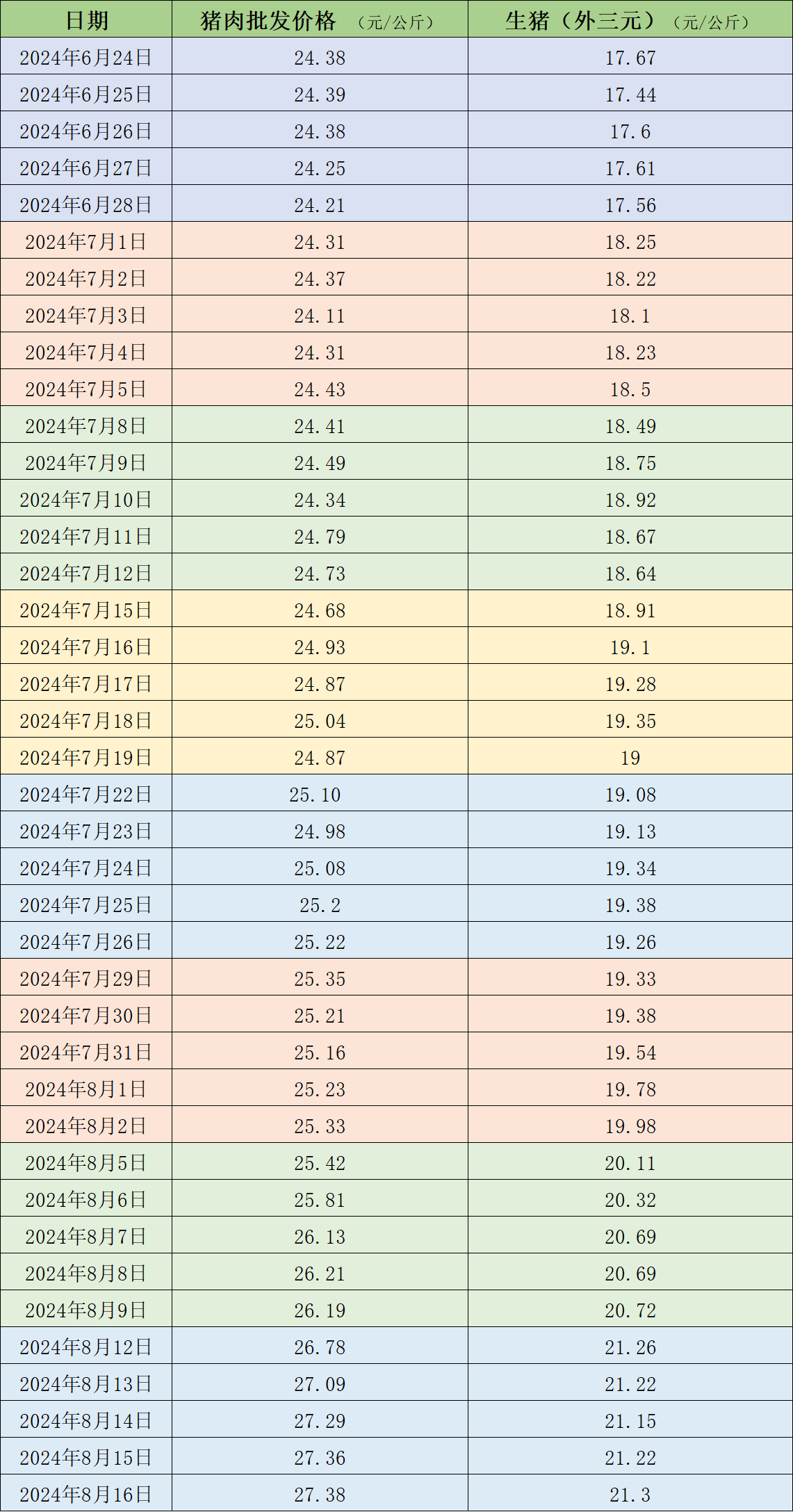 2024年新澳门免费资料,深入检测的执行策略_终点版44.357