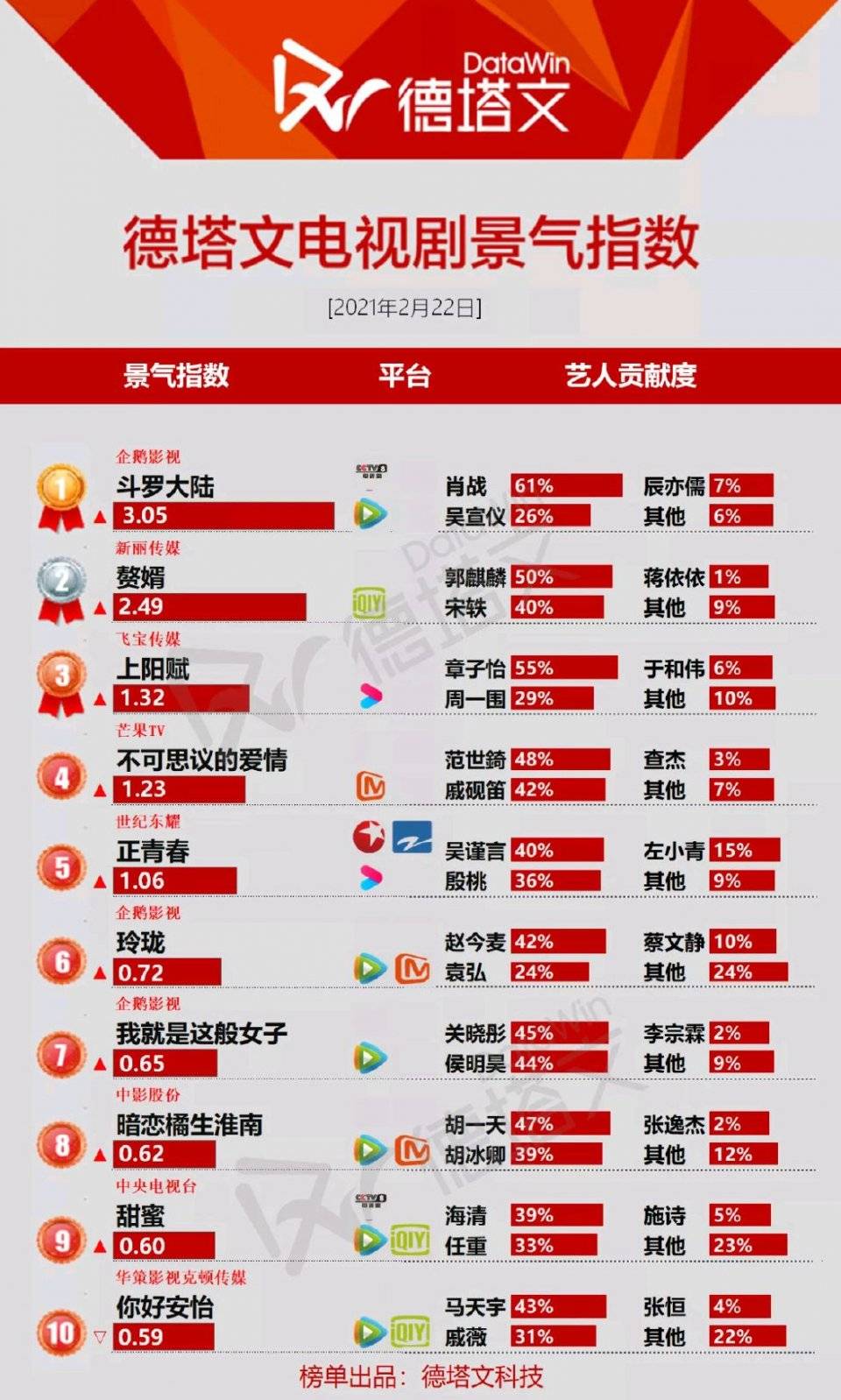 最准一码一肖100%精准红双喜,全方解答解释落实_媒体品74.244