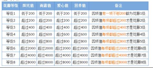 2024新澳门天天开好彩大全49,裁定解答解释落实_钻石集30.821