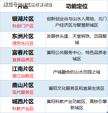 新澳2024年资料免费大全,最新解答解释落实_特别品1.002