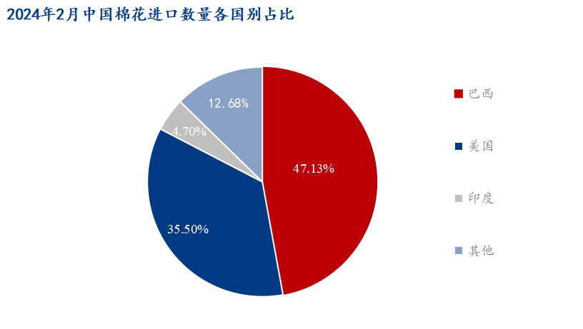 2024年新奥正版资料免费大全,精准解析解读_协作版43.915