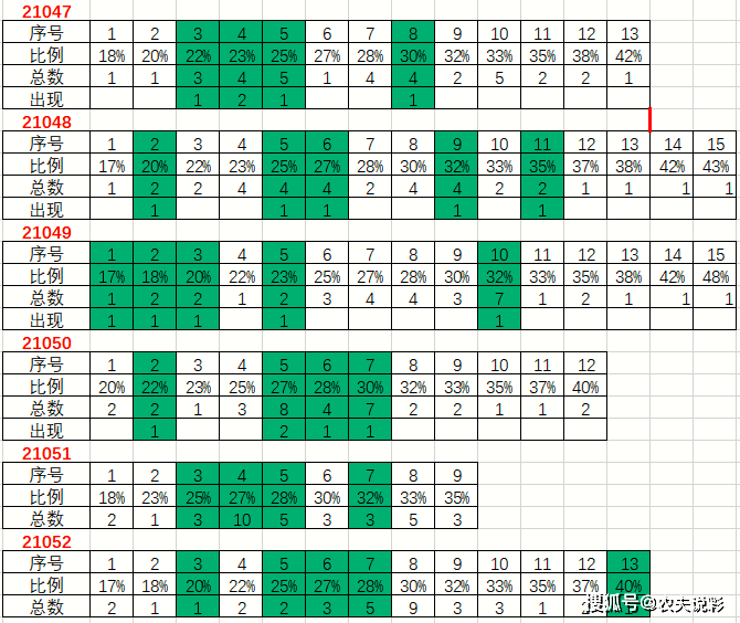 2024年11月7日 第106页