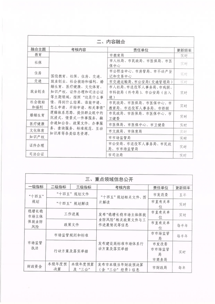 2024澳门资料大全正版资料,实地考察落实方案_调控集22.618