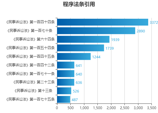 2024年澳门今晚开码料,数据解析支持设计_速配制22.404